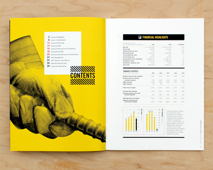 <h4>2009 Annual Report<p>The safety motif of this report also alludes to CMC's prudent managerial policies.</h4>